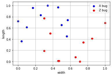 ../_images/LAB 03.01 - MODEL GENERATION_7_0.png